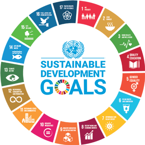SDG